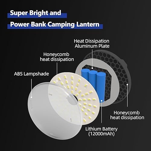 Miniatura 4 de Linterna LED para campamento, recargable USB-C de 5000 mAh 20 horas de funcionamiento, 4 modos con SOS, IPX5 impermeable, base magnética y gancho