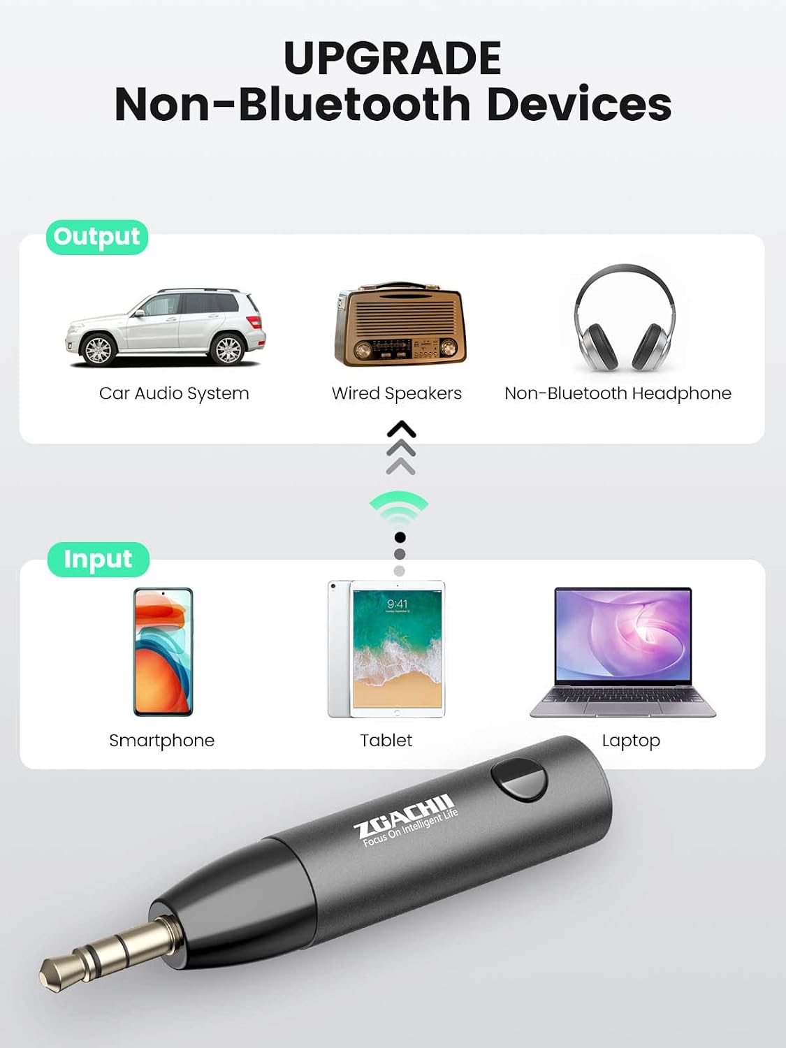 Bluetooth Aux Adapter for Car - ZOACHII Wireless Audio Bluetooth 5.0 Receiver (Handsfree Call/Built in Mic) with 3.5mm Jack for Vehicle Truck Stereo Home Music Streaming Headphones Speakers [1 Piece]