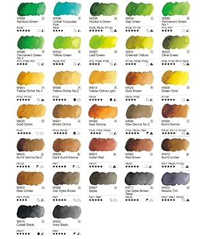 Amazon.co.jp: Mijello Mission Gold Class Water Colour, 15ml