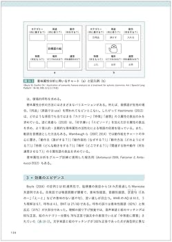 失語症の言語訓練 －言語情報処理モデルとエビデンスに基づく