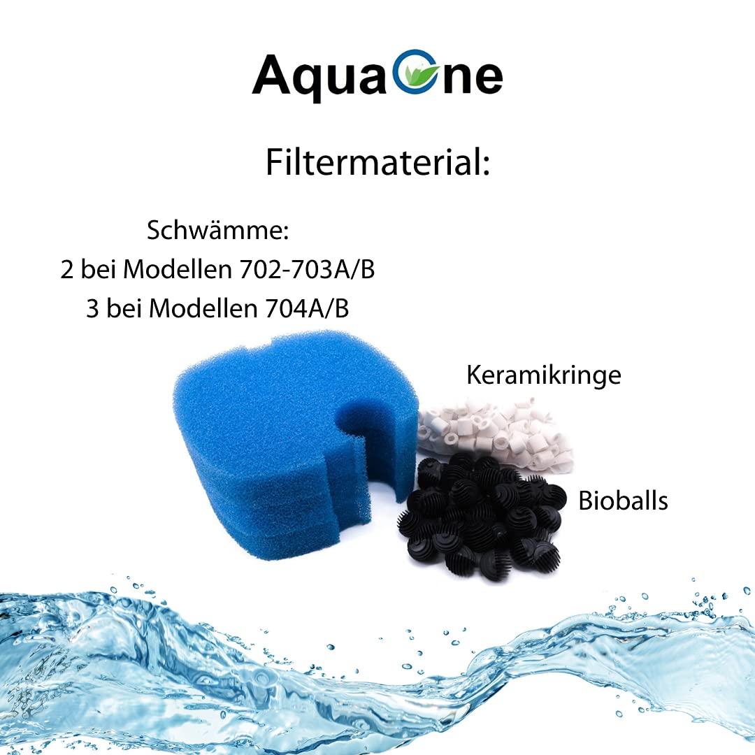 Acuario exterior filtro HW PFI-704B 45 W 2000 L/h hasta 1000L Platillos + Filtro material + UVC