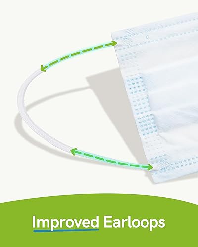 Miniatura 115 de FriCARE Mascarillas desechables, 3 capas ASTM nivel 3 grado médico, elegibles para FSA/HSA, transpirables y cómodas para alergias/protección solar