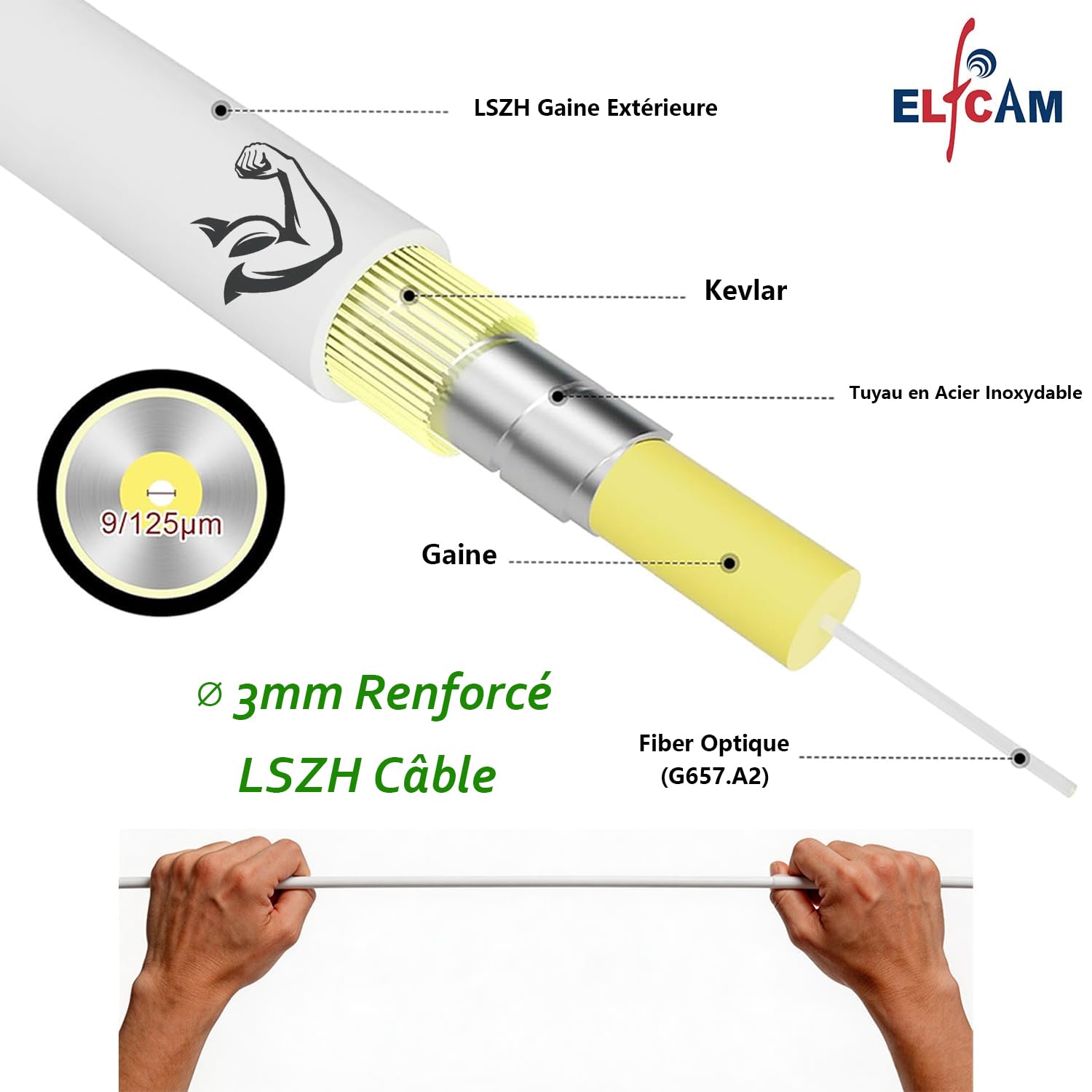 Elfcam® - 70m/229.66ft Fiber Optic Cable SCA to SCA Simplex Singlemode 9/125μm LSZH, Patch Cord Cable for FTTH, White Color, 70 Meters