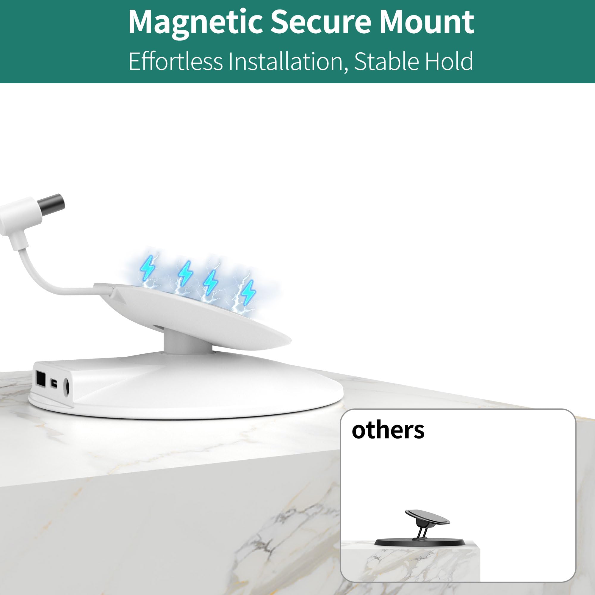 HomeMount Support Réglable pour iPhone 12 – Blanc
