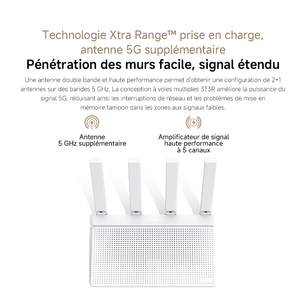 Xiaomi Routeur WiFi6 AX3000 - Port Gigabit, Système Mesh | Performance WiFi Haute Vitesse