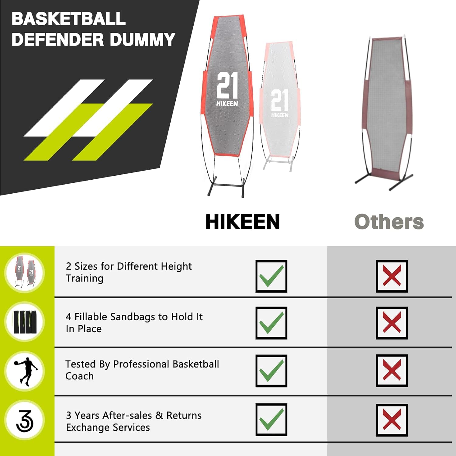 Hikeen Höhenverstellbar Basketball Konfrontation Trainingsmodell, Basketball Training Equipment Dummy für das Basketballtraining, Verteidigungs Mannequin mit 2 Stangengrößen + 4 Sandsäcke