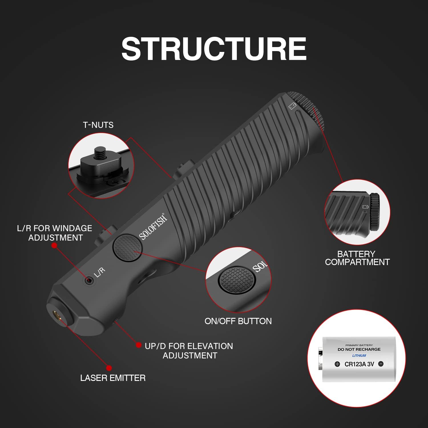 SOLOFISH Picatinny/MLOK Mounted Green/Red/Blue Laser Sight, Magnetic Rechargeable, (Laser Output is 5mW, Class IIIA) SOLOFISH Picatinny/MLOK Mounted Green/Red/Blue Laser Sight, Magnetic Rechargeable, (Laser Output is 5mW, Class IIIA)