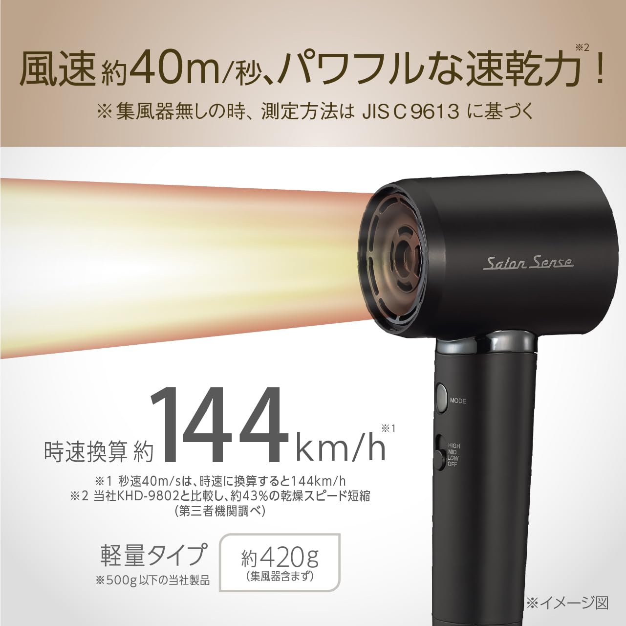 コイズミ イオンバランスドライヤー KHD-B400/Kサムネイル5