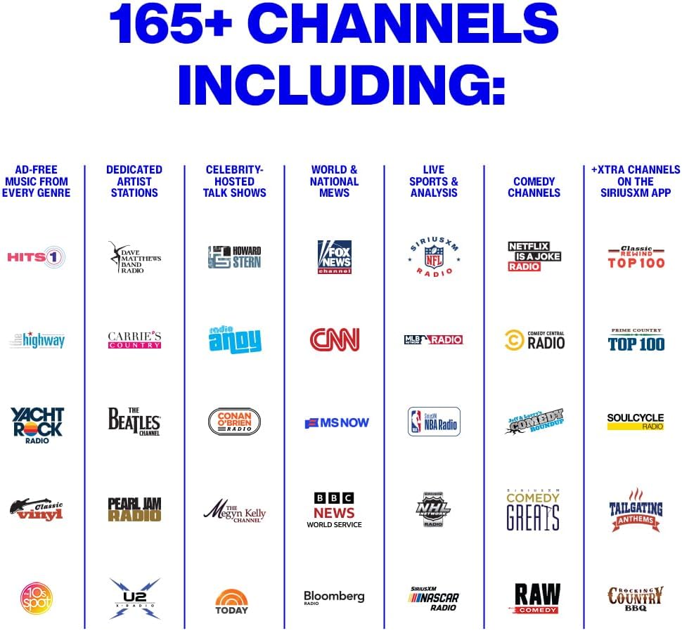Marine Tuner/Antenna (SXV300M1) | SiriusXM
