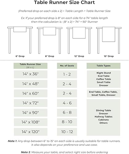 Miniatura 5 de D'Moksha - Camino de mesa de lino - 14 x 36 pulgadas - Azul pastel - Lino puro con vainica, lavable a máquina - Camino de mesa auxiliar para otoño,