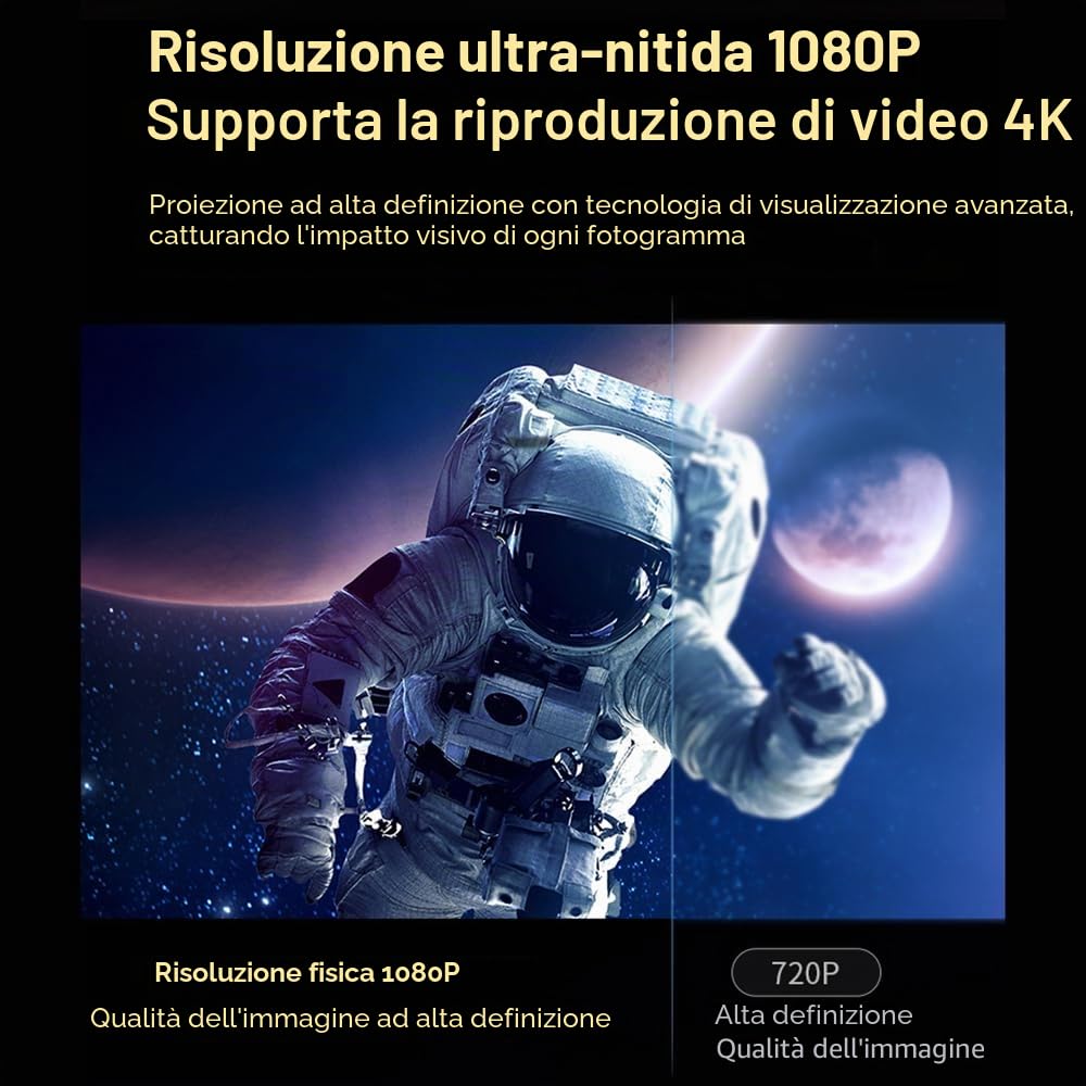 Bisofice Proiettore portatile 4K supportato, videoproiettore portatile per Home Cinema con asta retrattile, WiFi e BT, rotazione 90°, Android 11.0 Proiettore Home Cinema per Riunione, Studio,