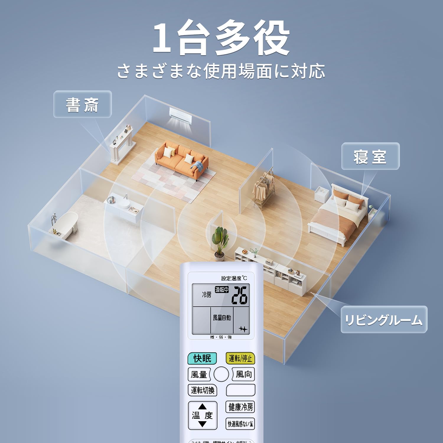 Amazon.co.jp: エアコンリモコン ARC443A24 for ダイキン ダイキン