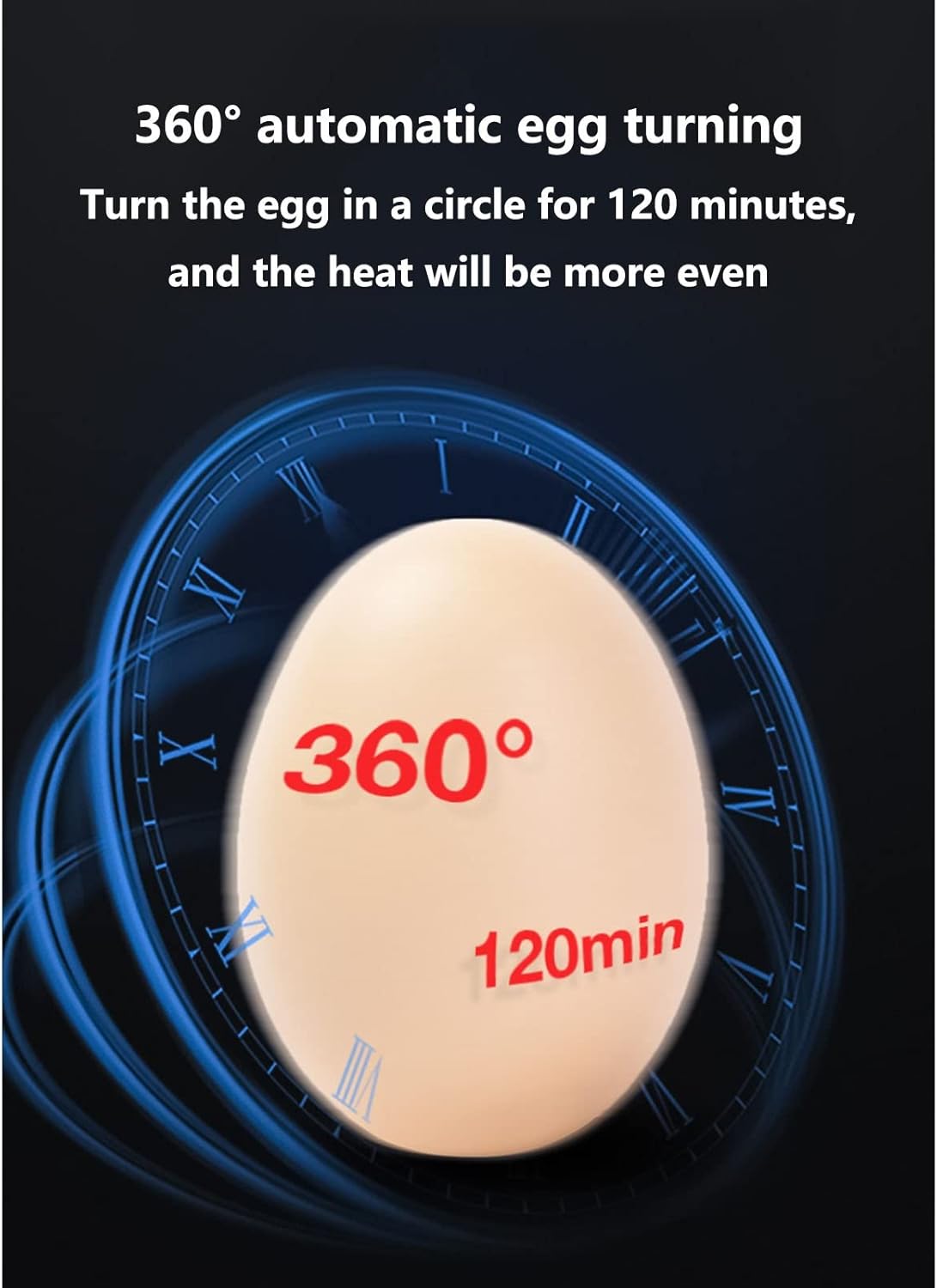 360 degree automatic egg turning mechanism