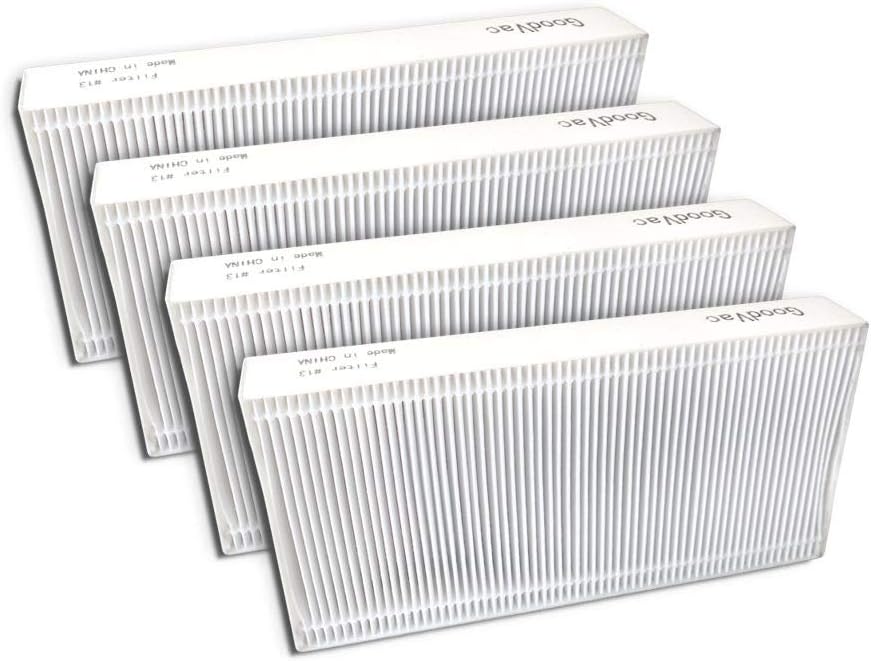 GoodVac Replacement for Honeywell Non-OEM Filter Pack to fit HHT270 HHT290 Air Purifiers (4)