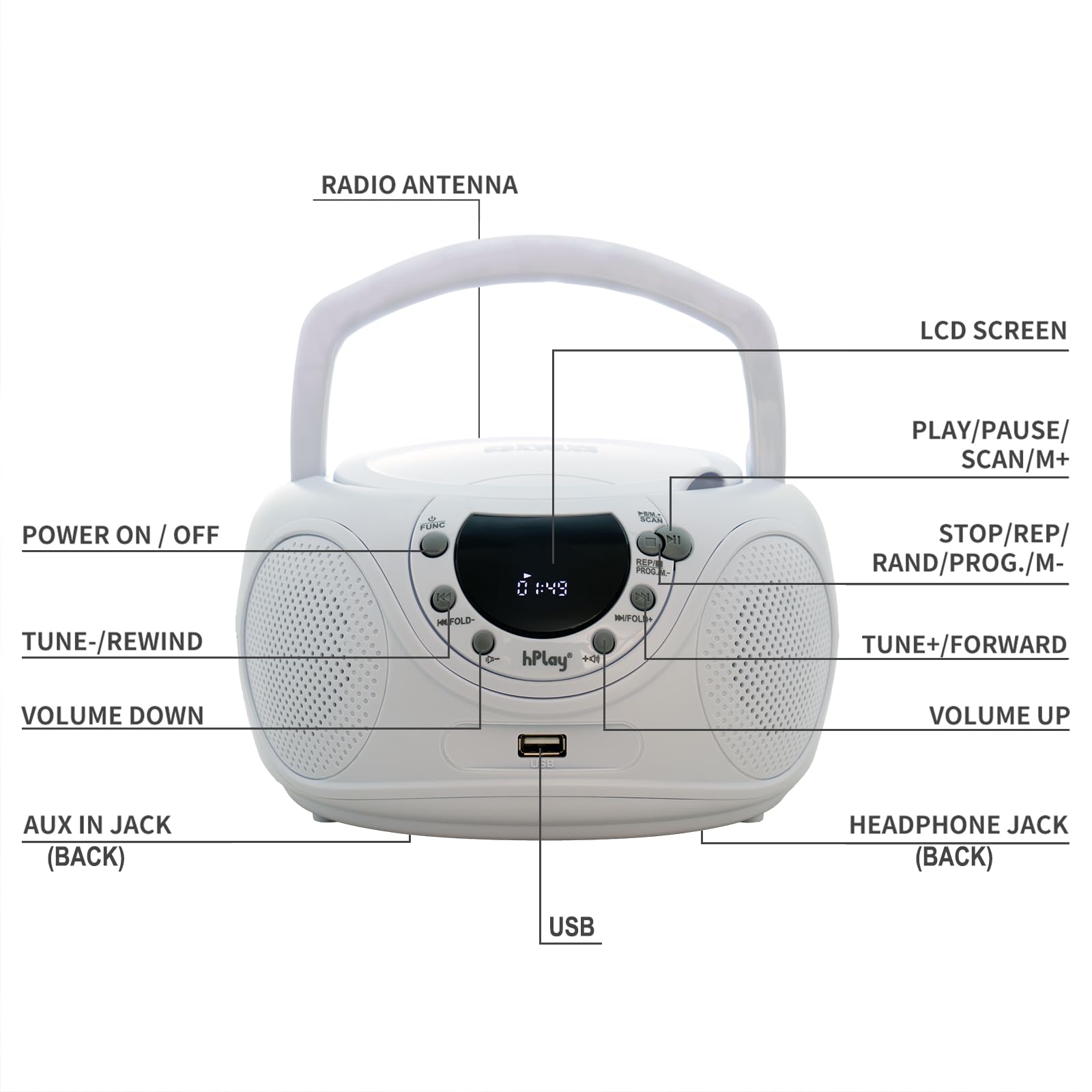 hPlay P16 przenośny odtwarzacz CD Boombox z Bluetooth, biały