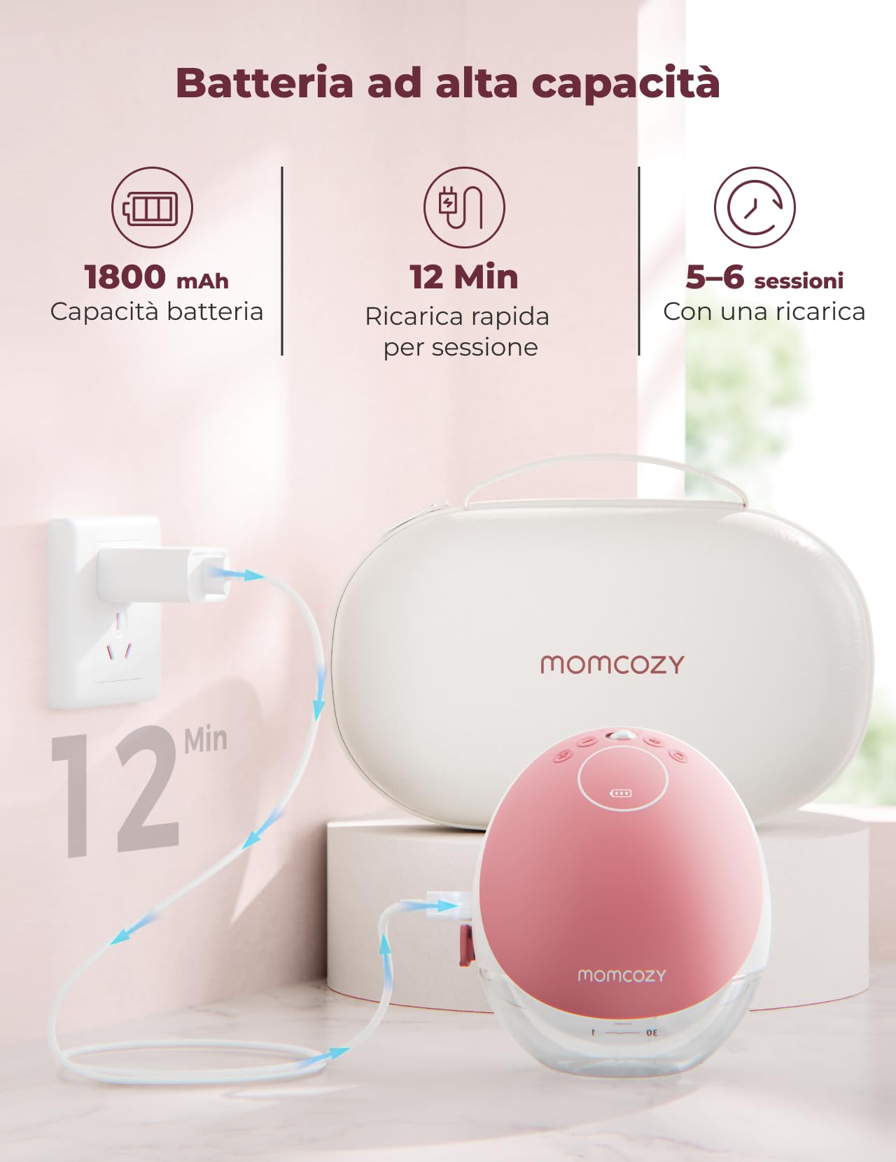 Momcozy M9 Tiralatte Elettrico Indossabile Mani Libere 24mm 2 Pezzi Rosso