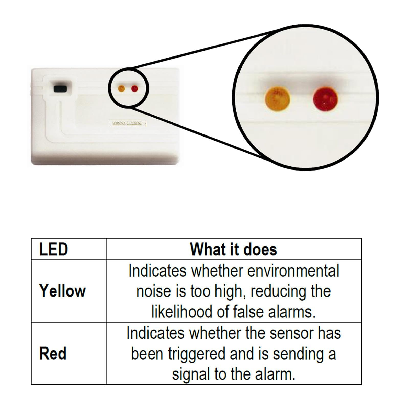 Seco-Larm Enforcer 190 12VDC Hard Wired Glass Break Sensor by Seco-Larm