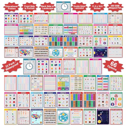 Flora Maria Shop 33 Set Educational
