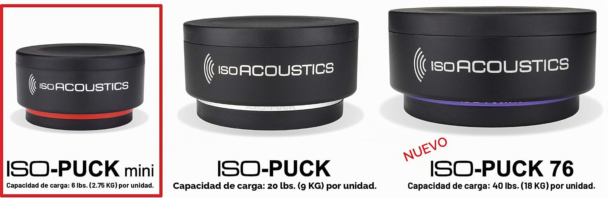 IsoAcoustics ISO-Puck Series aisladores (ISO-Puck Mini, Paquete de 8)