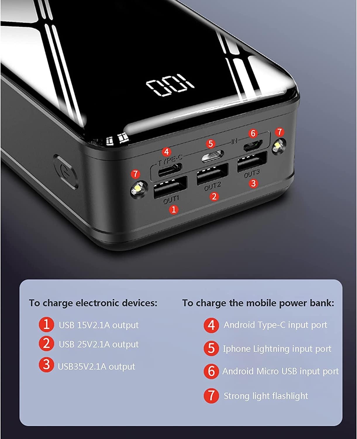 Impermeable Gran Capacidad De 50000 Mah Paquete De Batería Externa Cargador De Batería Portátil Power Bank 3 Salida 3 Entrada Carga Rápida Para Teléfonos Inteligentes, Tabletas, Consolas De Juegos(Bla