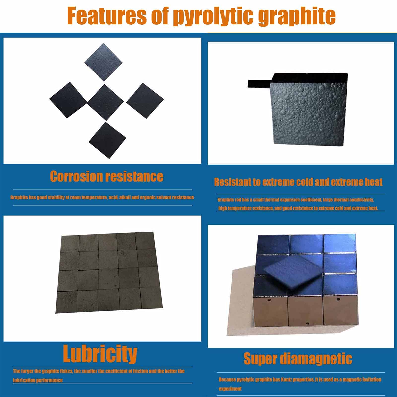Piastra Grafite 200x250x4mm - Elettrolisi, Ricerca Scientifica, Alta Resistenza Termica - Foto 4