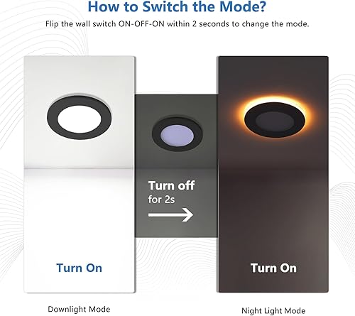 Miniatura 3 de Paquete de 6 luces empotrables negras de 4 pulgadas con luz nocturna, lámpara de obleas ultrafinas sin lata, iluminación exterior de soffito,