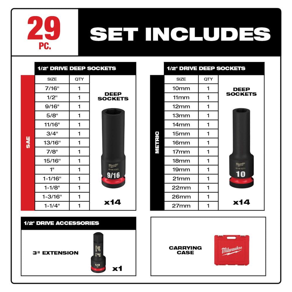 Milwaukee Electric - 29PC IMP Duty 1/2DR SAE Metric DP 6-PT Socket