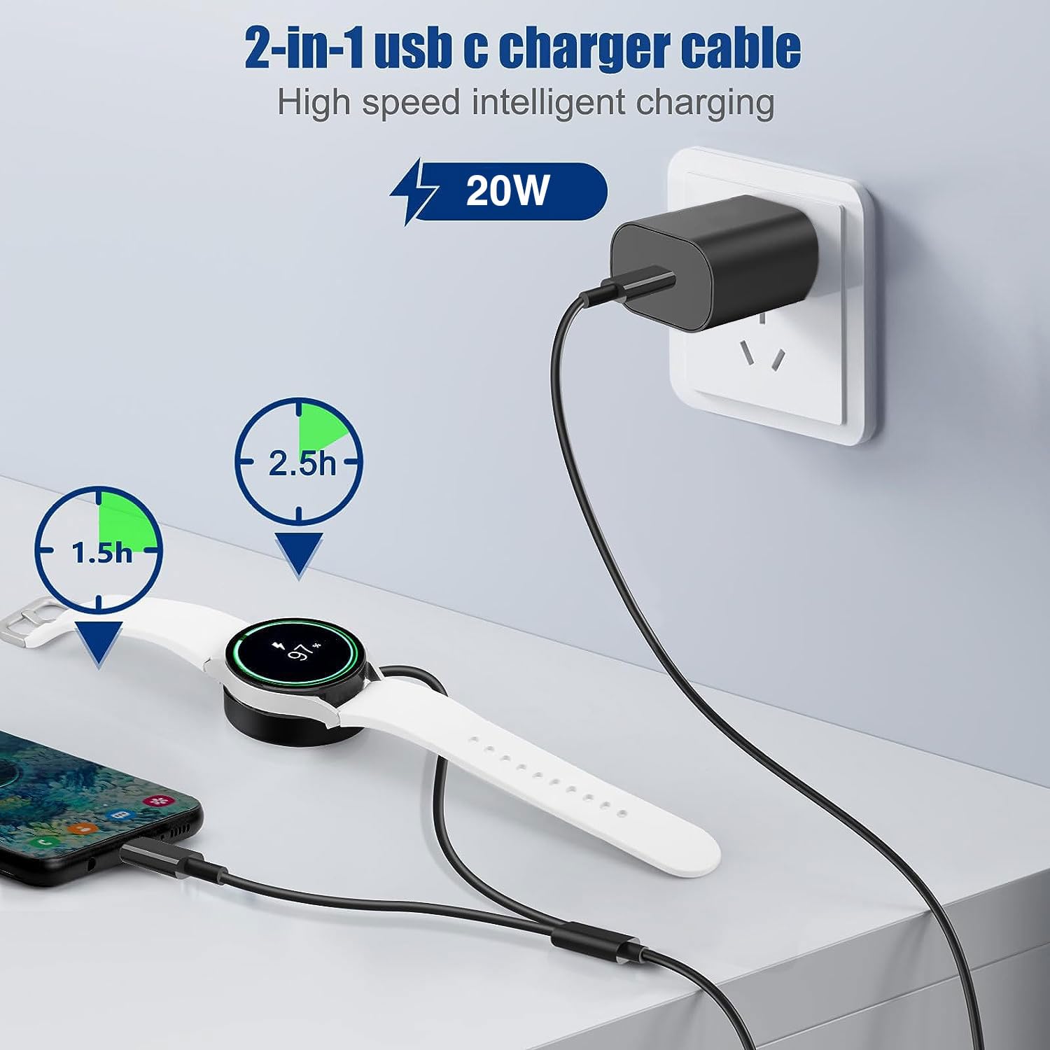 2 in 1 Watc Charger Cable Compatible for Samsung Galaxy Watch 6/7/Ultra, 6 Classic, Watch 5, 5 Pro,4,4 Classic, 3, Active 2/1, with 20W Power Adapter & Magnetic to 2 USB C Wireless Charging Cord