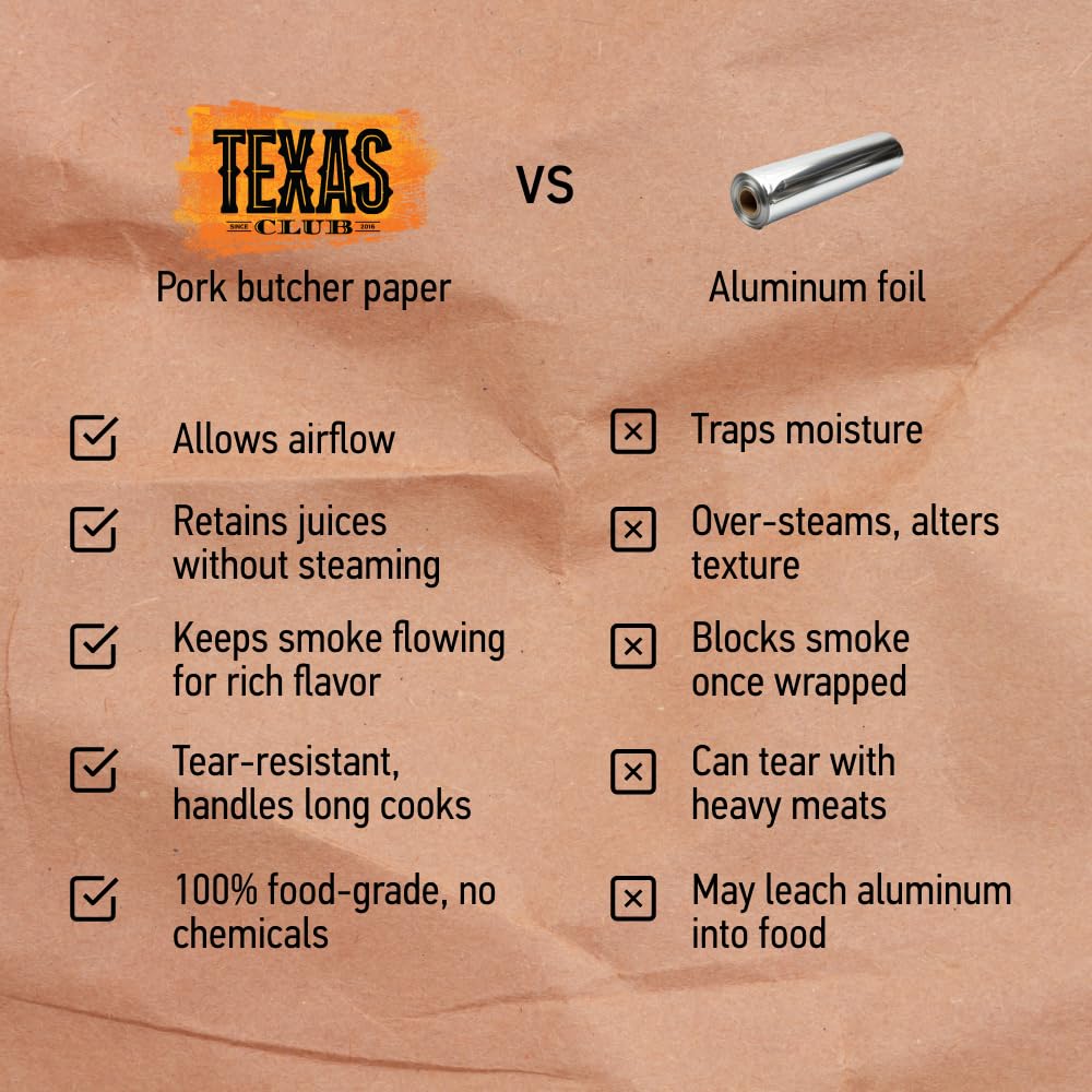 TEXAS CLUB Butcher Paper Rosa - Carta da Macellaio per BBQ e Smoker, Rotolo 30 m x 60 cm, Ideale per Cottura Perfetta di Carne su Grill e Barbecue