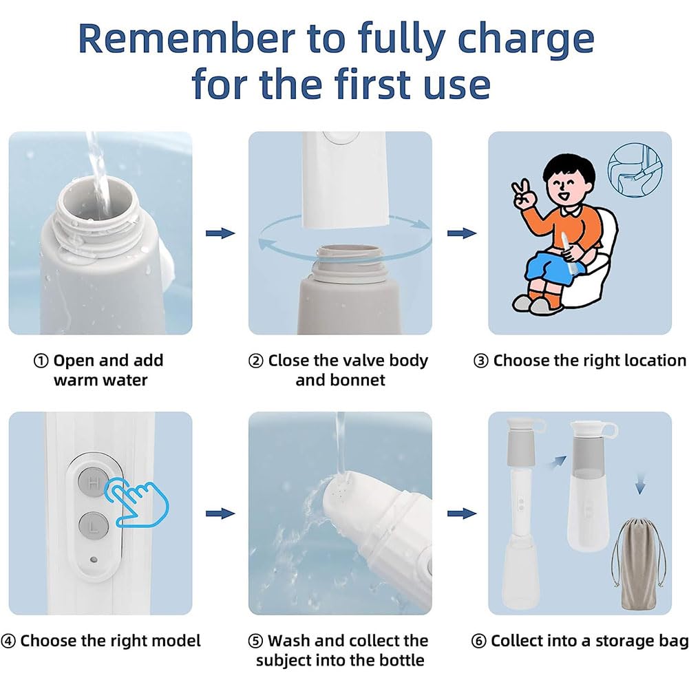 Bidet portatile, spruzzatore portatile ricaricabile con USB con 2 impostazioni di pressione, 270 ml, detergente elettrico per l'igiene personale, per viaggi, uomini e donne