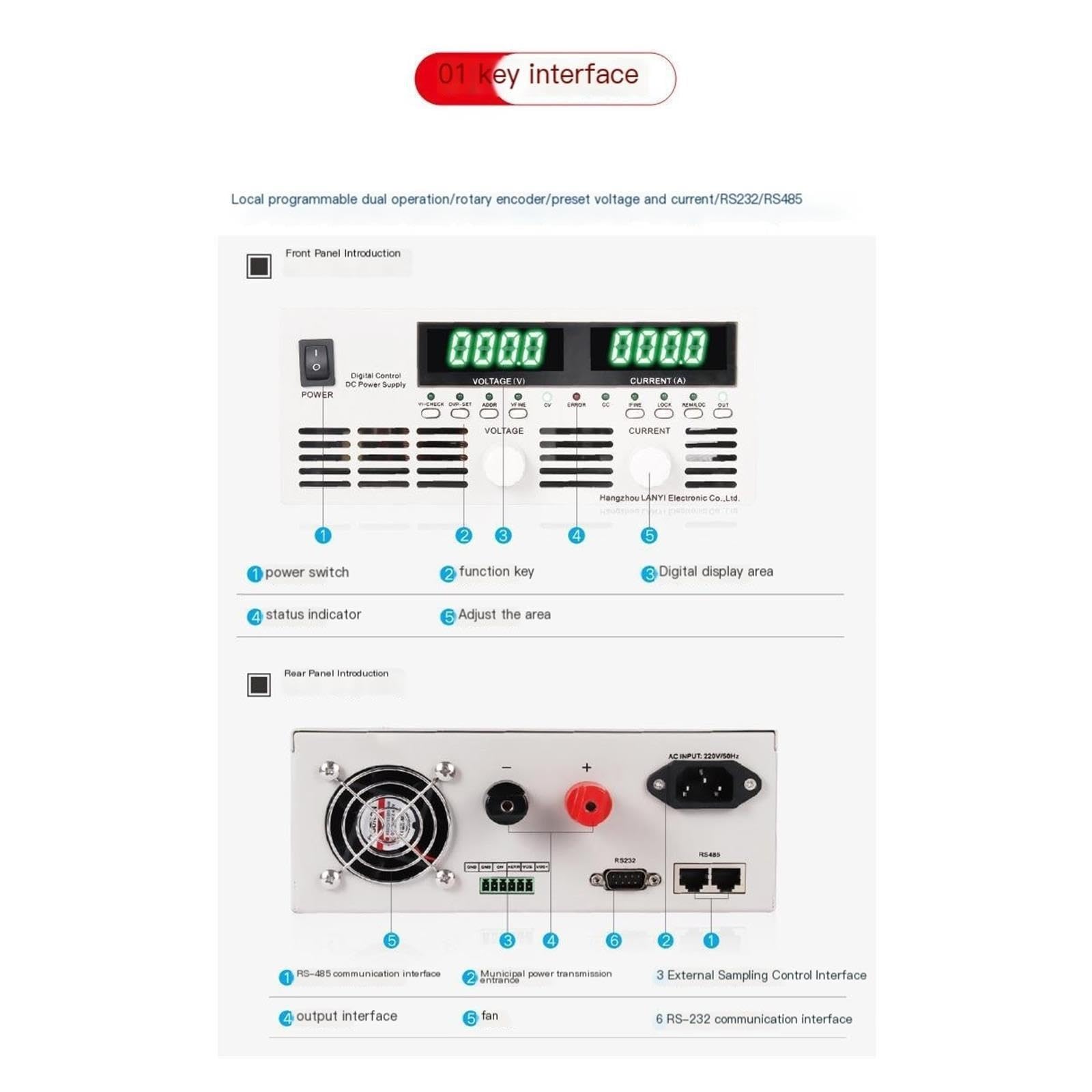 Fuente de CC de Alto Voltaje, Fuente alimentación regulada Ajustable 1500V