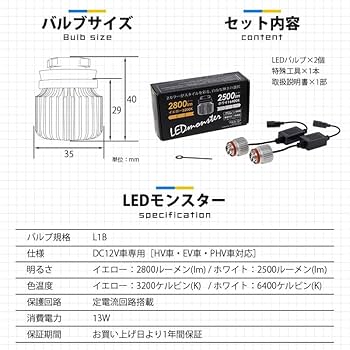 ルビーカノプス様確認用 楽天市場】LIKEWISE RLX リバースロックアウト レッド スバル