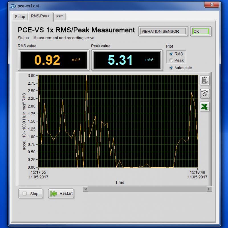 PCE Instruments, PCE-VS11 Vibration Analyzer Sensor Switch for Industrial Machine Monitoring, Measures Acceleration & Velocity, Features Adjustable Alarm Thresholds & Relay Output