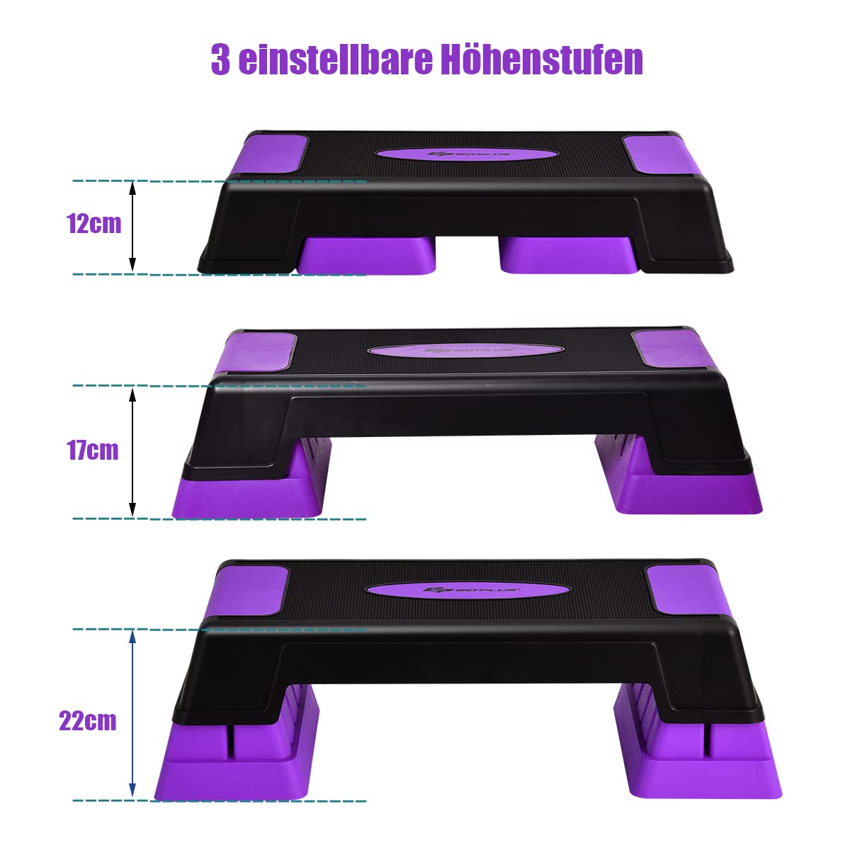 COSTWAY Höhenverstellbarer Aerobic Stepper mit 3 Stufen 12/17 / 22cm, Steppbrett bis 150KG belastbar, Stepbench, Fitness Stepper für das Heim-Fitness