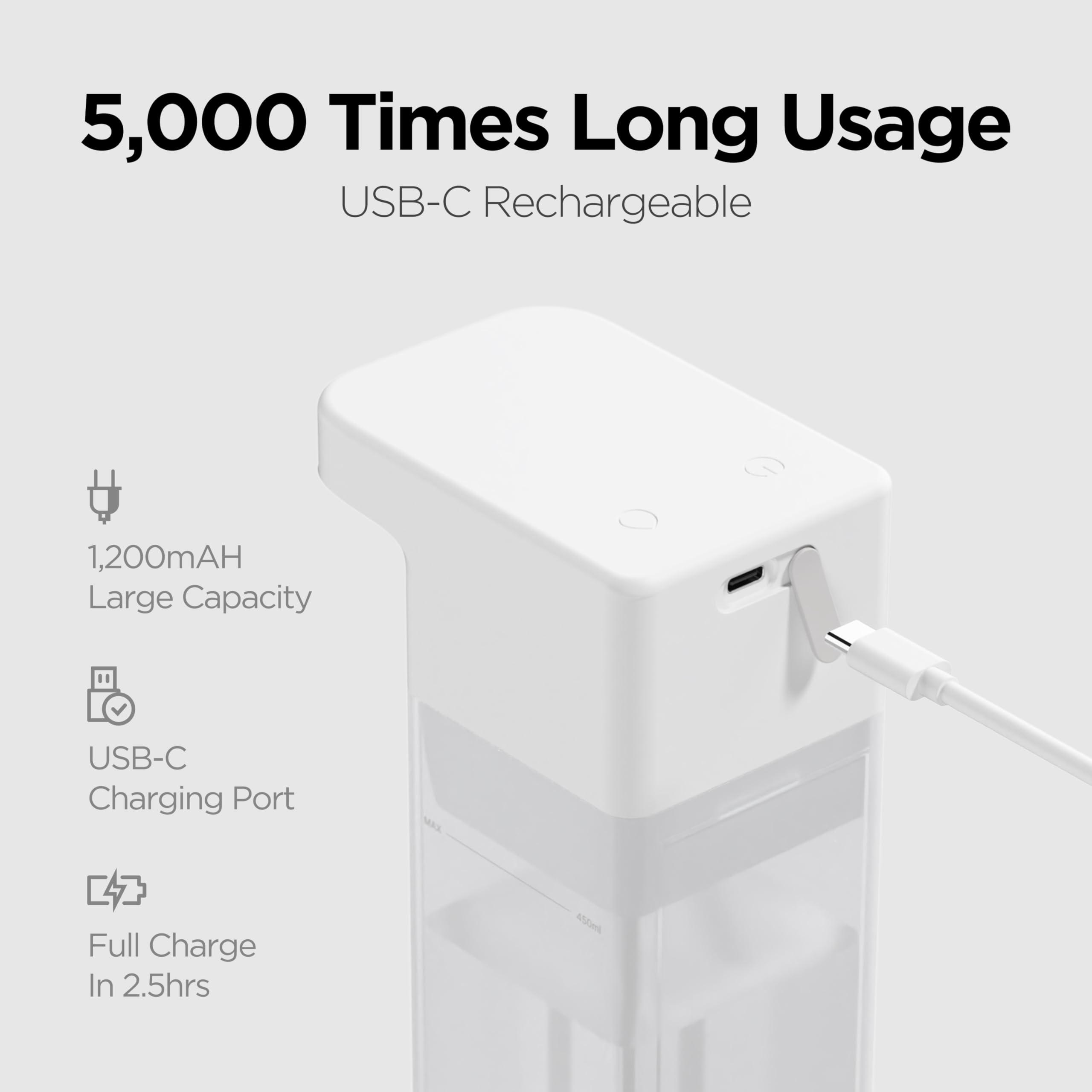 mooas Dispensador automático de jabón líquido, dispensadores de jabón de manos sin contacto de gel automático, sensor eléctrico recargable por USB, 3 niveles ajustables, IPX7, dispensador de jabón
