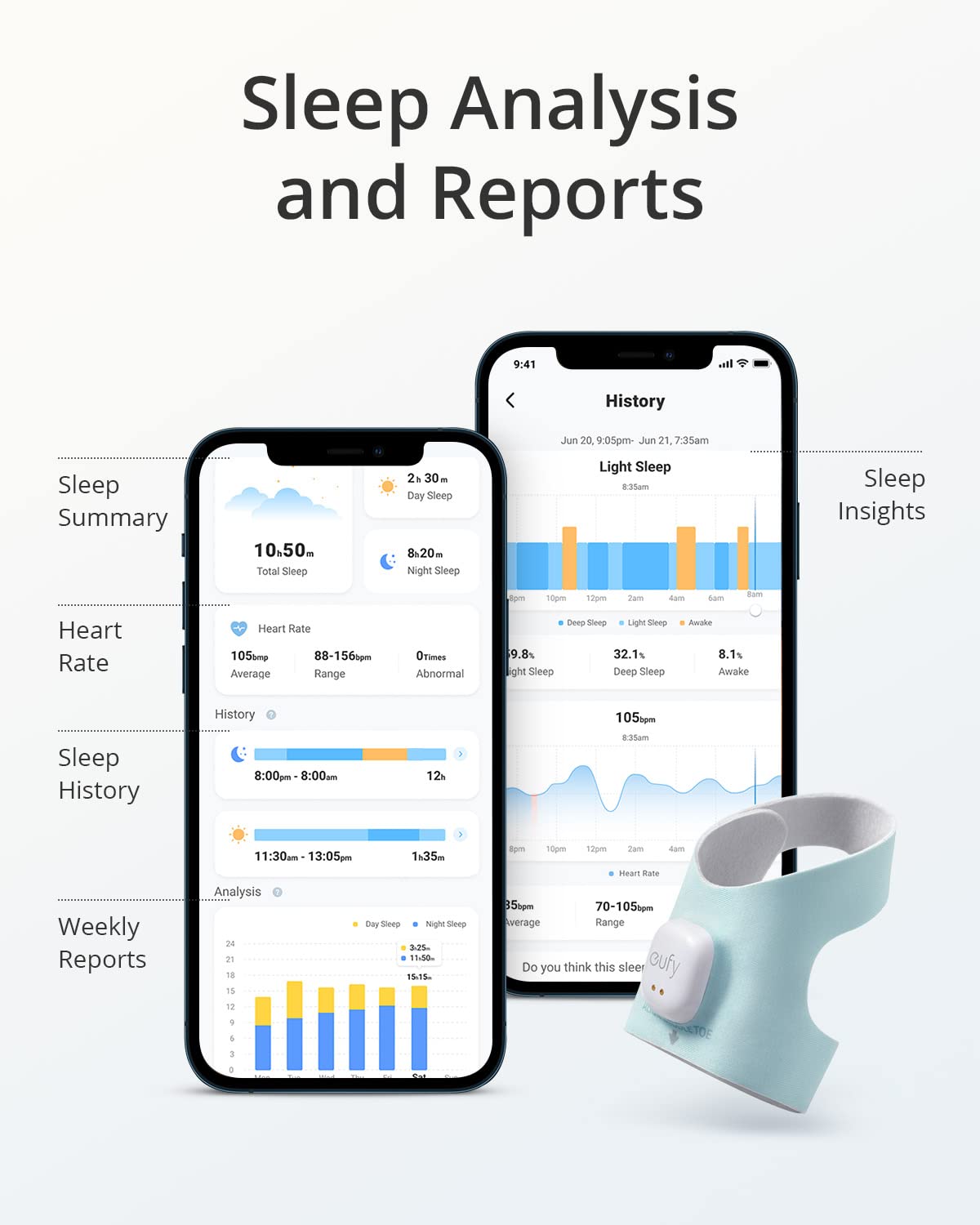 Calzini Intelligente eufy Baby S340, baby monitor Wi-Fi 2,4 GHz, monitoraggio del sonno, ritmo cardiaco, ossigeno nel sangue, telecamera 2K, rilevamento IA del Pianto, Panorama e Inclinazione, senza