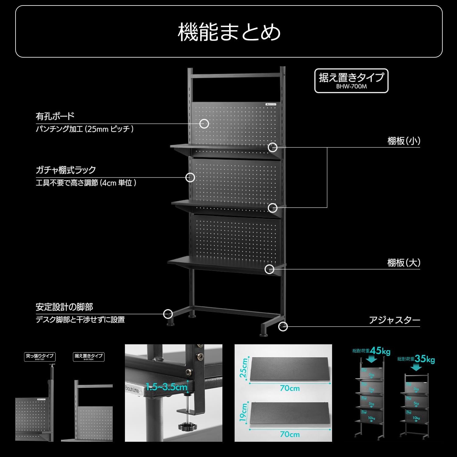 Amazon｜Bauhutte (バウヒュッテ) デスクの向こう側 ウォールラック