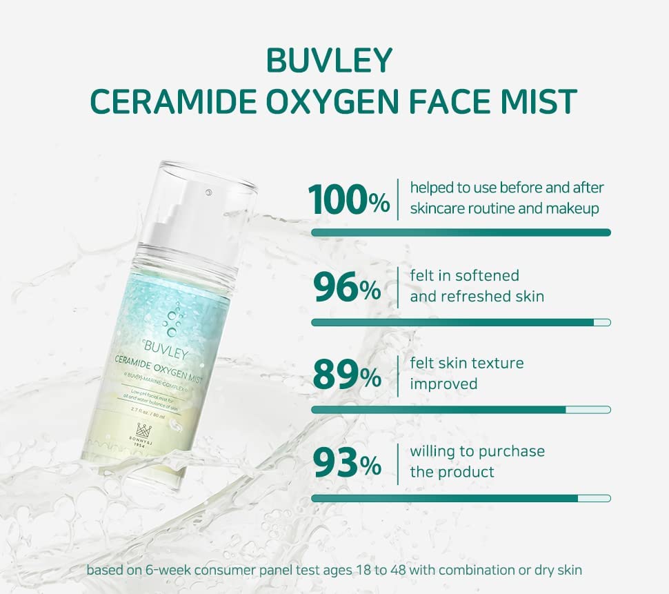 Miniatura 6 de Ceramide Oxygen Face Mist  PH bajo, vegano, libre de crueldad  Spray facial hidratante refrescante calmante con antioxidantes 2.7 onzas líquidas (2)