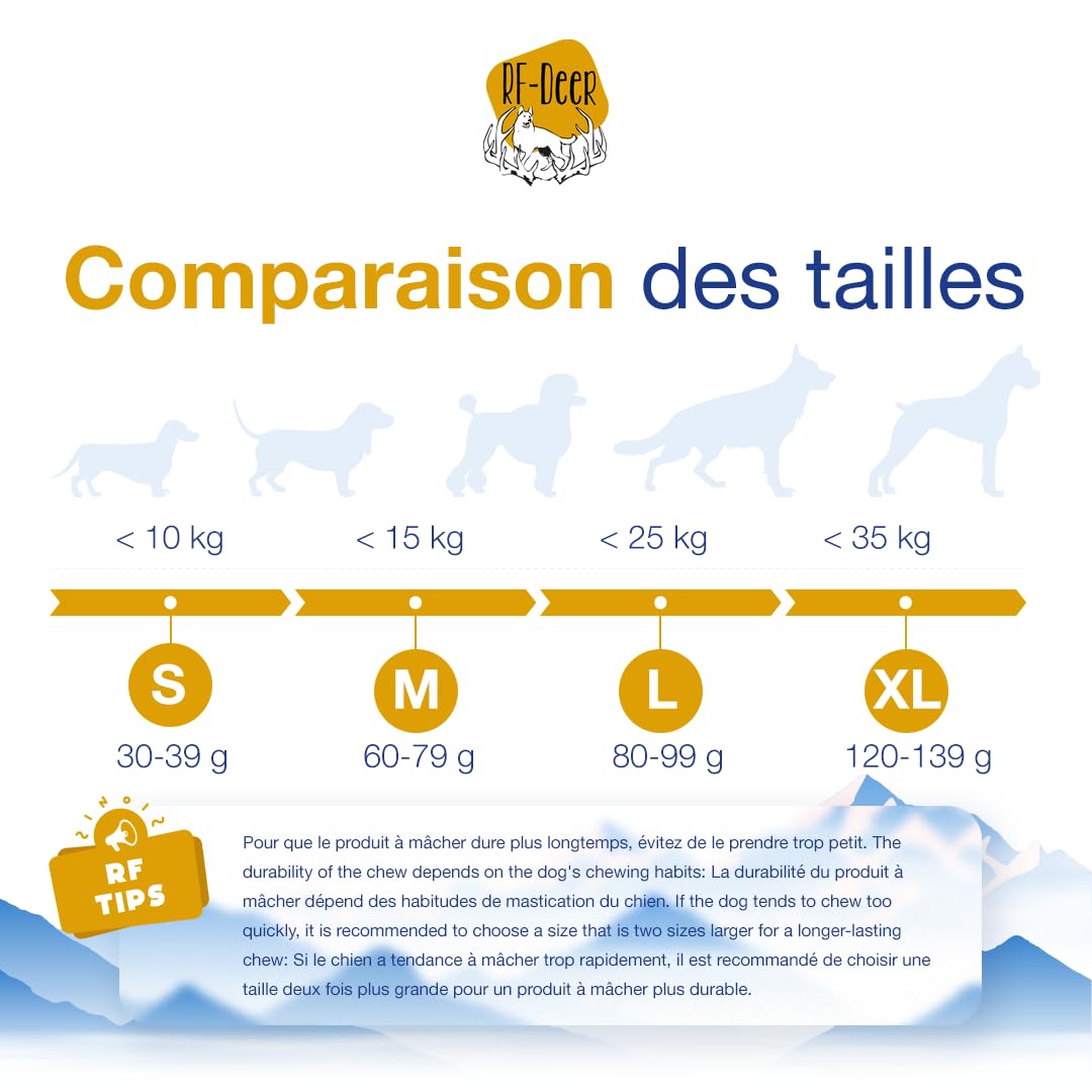 RF-Deer Fromage himalayen pour Chien, Recette Traditionnelle, L, 5 pièces | Recette himalayenne, au lait de vache, sans gluten, sans lactose, sans OGM, séché en fumoir, friandise à mâcher ferme