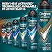 Degree Men Antiperspirant Deodorant Dry Spray Sport Defense 72-Hour Sweat and Odor Protection Deodorant For Men With Body Heat Activated Technology 3.8 oz