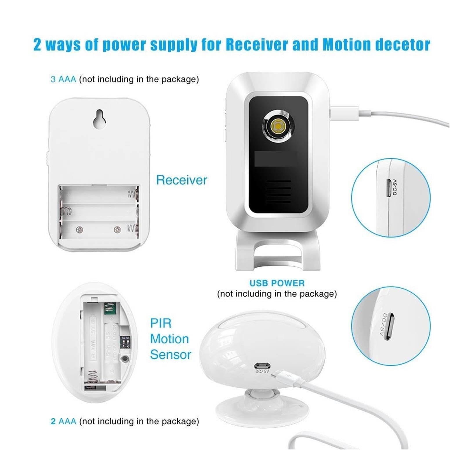 Campanello for campanello con sensore di movimento wireless