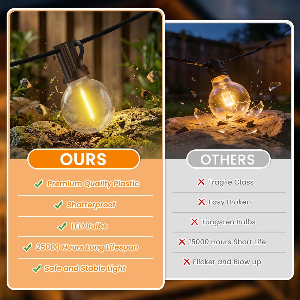 Lichterkette Led Außen Strom 60M - 60+2 G40 Glühbirnen Outdoor Lichterketten mit Timer Fernbedienung Wasserdicht Garten Beleuchtung Außen Innen Dekoration Balkon Hochzeit Party Pavillon
