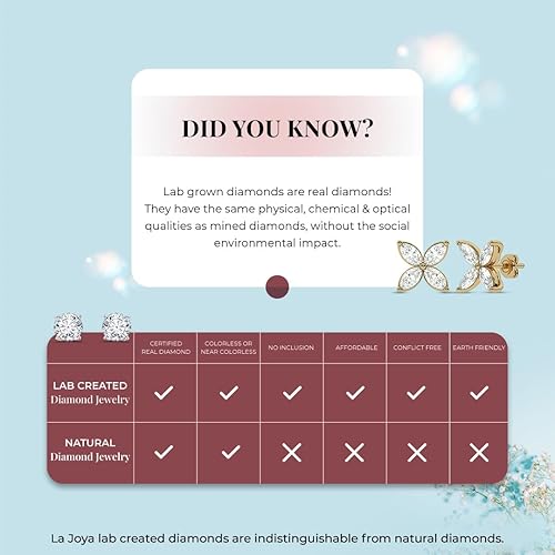 Vista 6 de La Joya Aretes de aro de diamantes cultivados en laboratorio de 14 CT para mujer