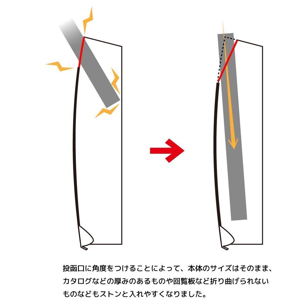 EUROデザイナーズポストMB5805 ローズピンク 郵便受け EUROデザイナーズポストMB5805 ローズピンク 郵便受け