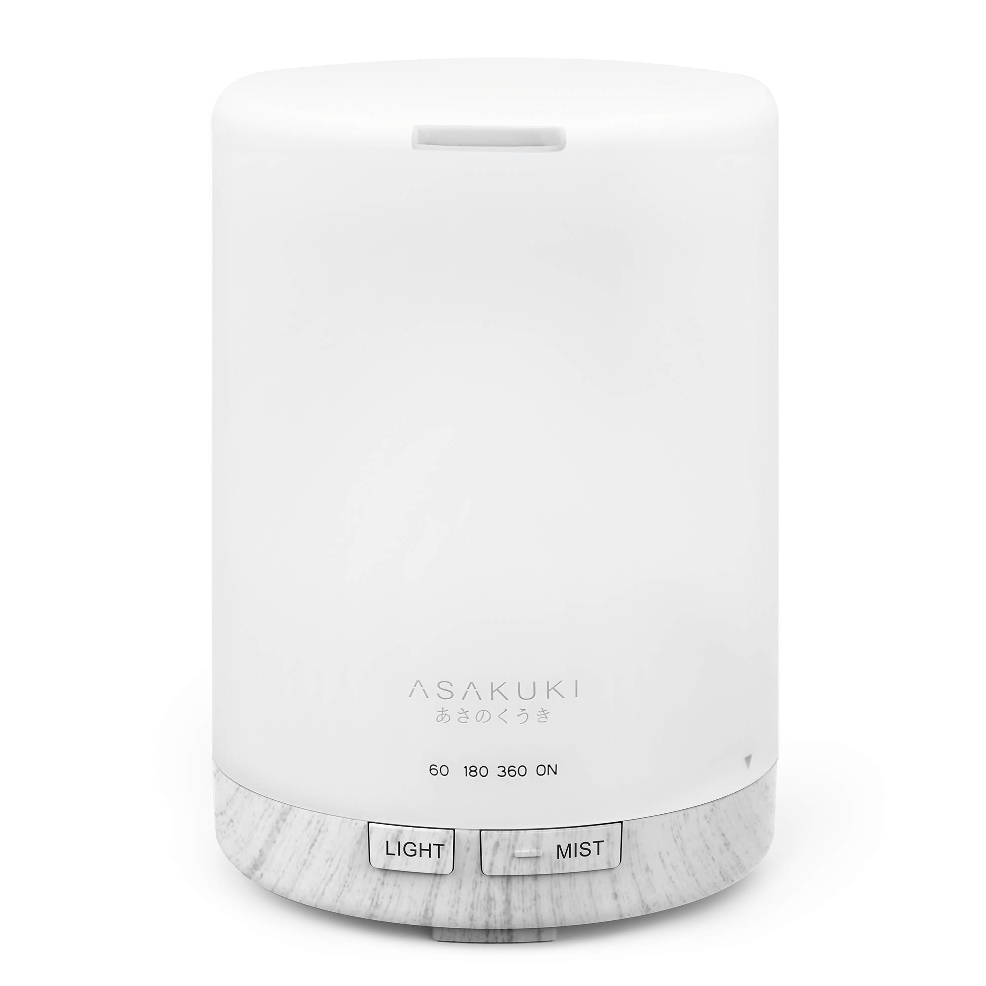 Best Fragrance For Home Reviews & Ratings