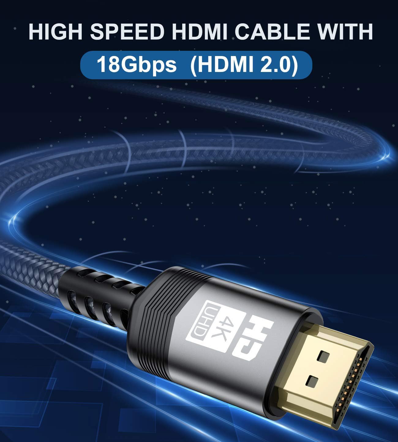 Sweguard Cavo HDMI 4K 7 Metri, 2.0 a 18Gbps Nylon Intrecciato, Connettori Placcati in Oro Con Canale di Ritorno Ethernet/Audio, Compatibile Con Video UHD 2160p, HD 1080p (Grigio)