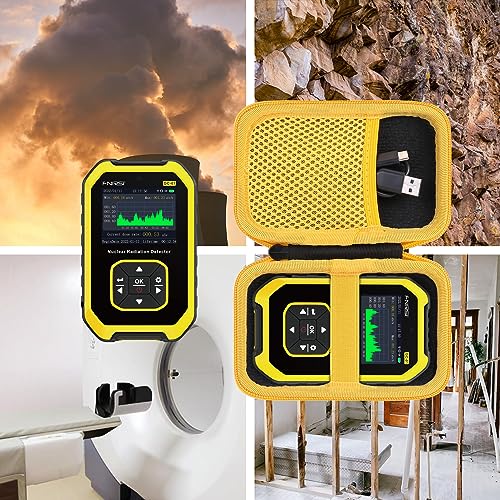 Amazon.co.jp: KhanKa: Geiger Counter ケース