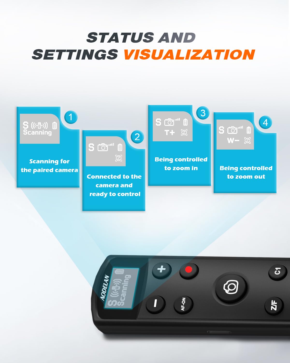 Aodelan - Trípode con mando a distancia recargable para Sony con pantalla OLED para vlogging ZV-E10, ZV-1F, ZV-E10 II, RX100 VII, a6100, a6400, a7 III, a9 II, etc. Reemplaza Sony GP-VPT2BT