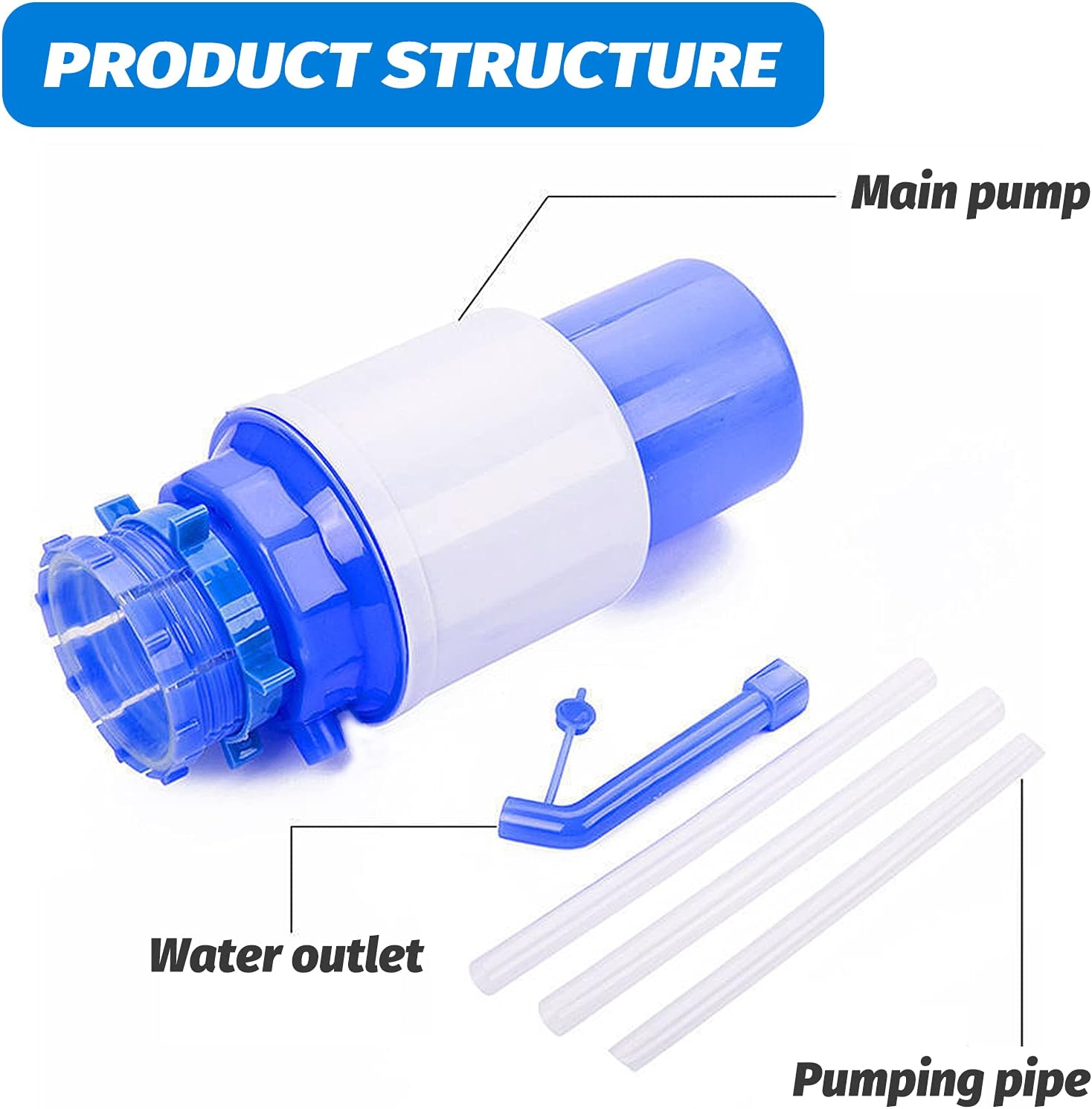 Portable Manual Water Pump 5 Gallon,Water Jug Dispenser Bottle Pump Drinking Water Pump with an Extra Short Tube and Cap Blue