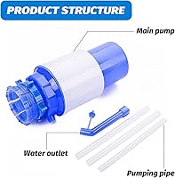 Vista 6 de Bomba de agua portátil para botella de 5 galones, bomba de agua manual para jarra de agua, bomba de botella de agua de presión manual, bomba de agua